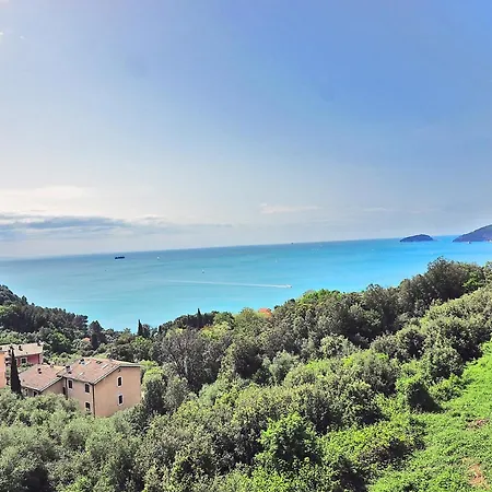 Appartamento Sweet View Blue Of Patty *